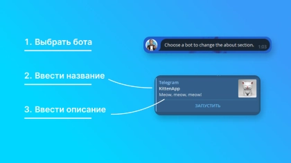 Как создать Телеграм Мини-Апп в BotFather - пошаговая инструкция