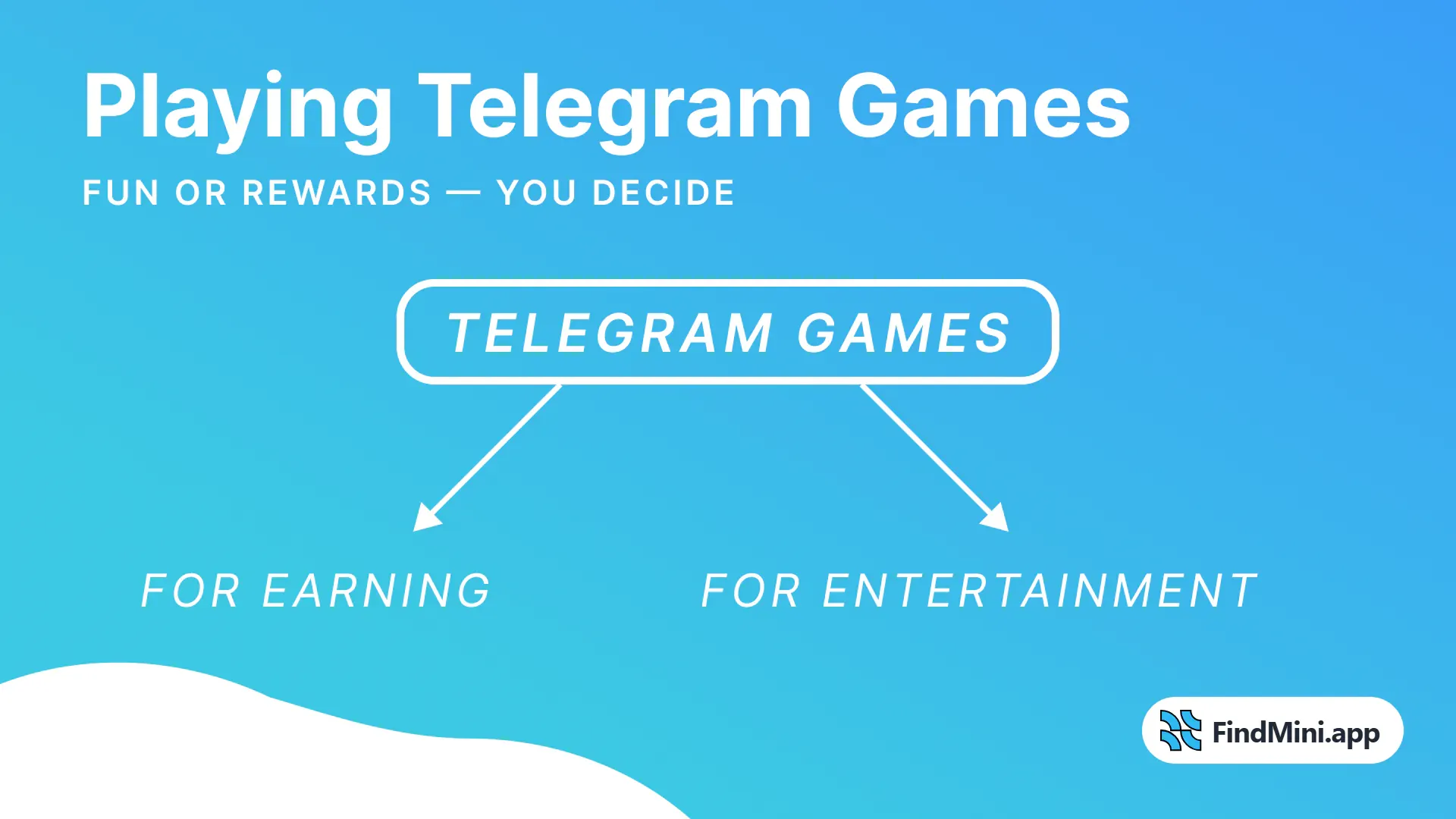 Playing Telegram Games: Fun or Rewards—You Decide