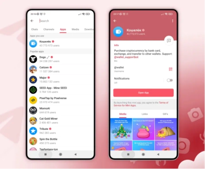 Мини-приложения в Телеграм – что это? Принцип работы и возможности