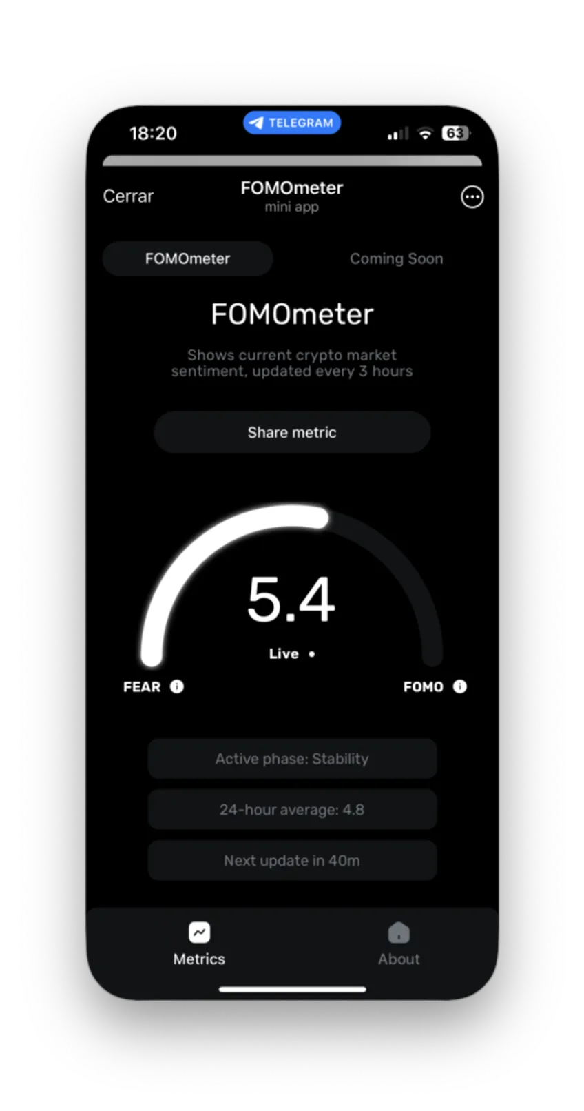 fomometerbot