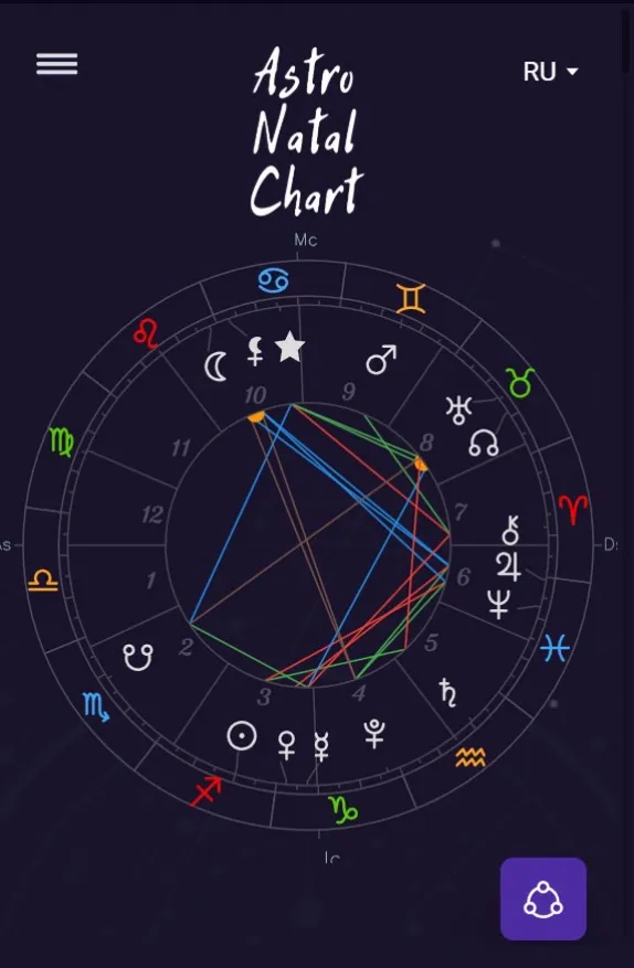 astronatalchart_bot