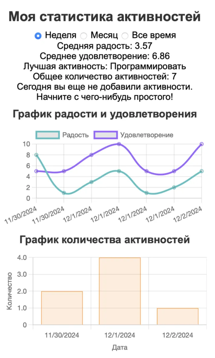 vitamoapp_bot