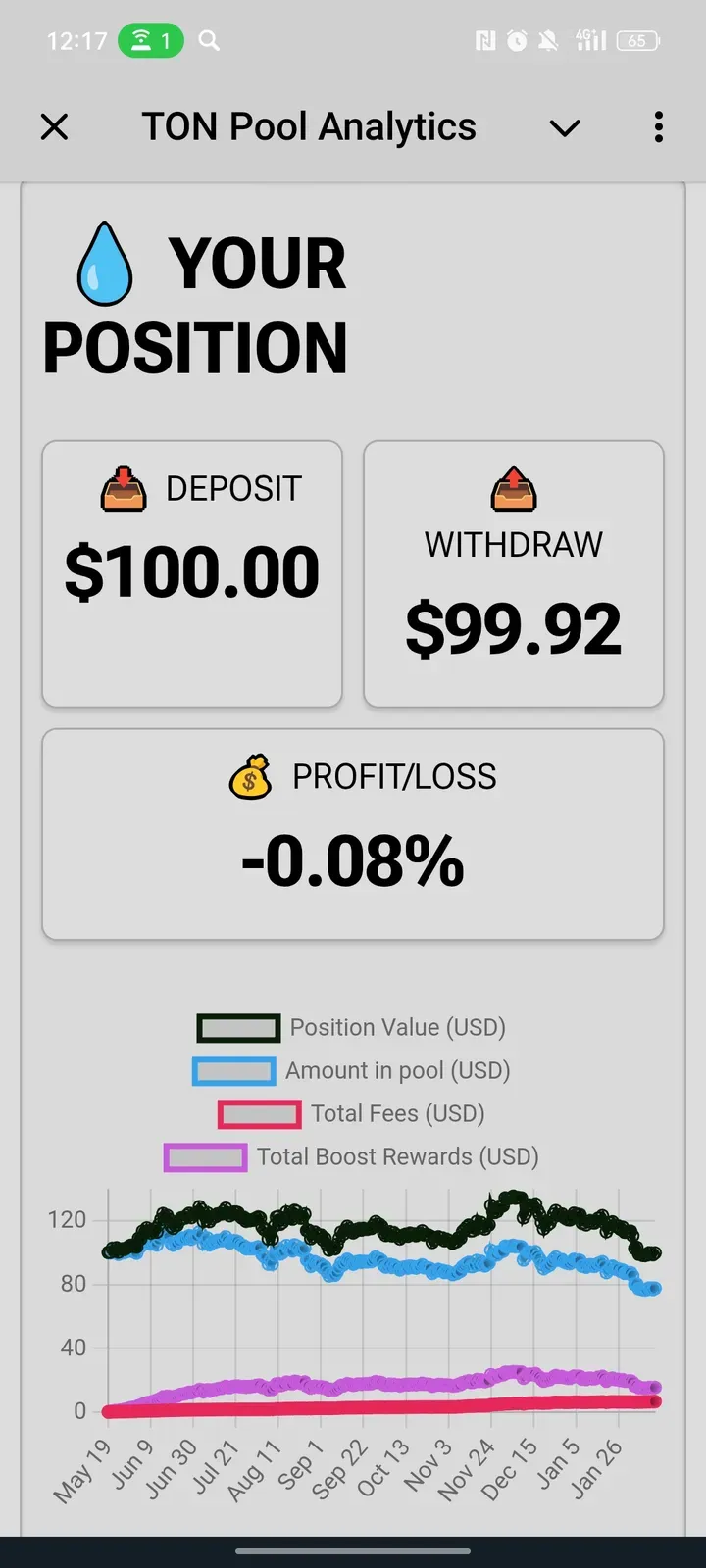 poolanalyticsbot