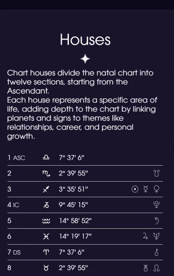 astronatalchart_bot