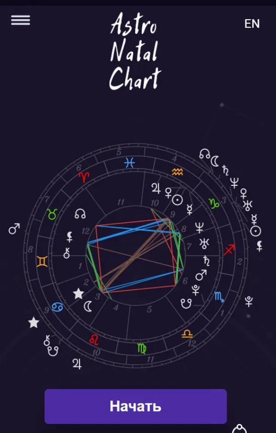 astronatalchart_bot